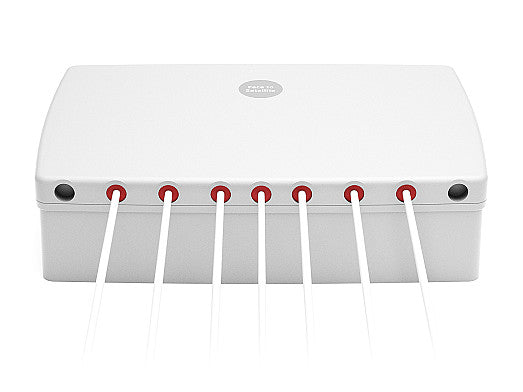 2J4H86MGFl 5G, GNSS, Wi-Fi 6E/7, ISM Magnetische Montageantenne 7-in-1 SMA-M/RPSMA-M 300cm